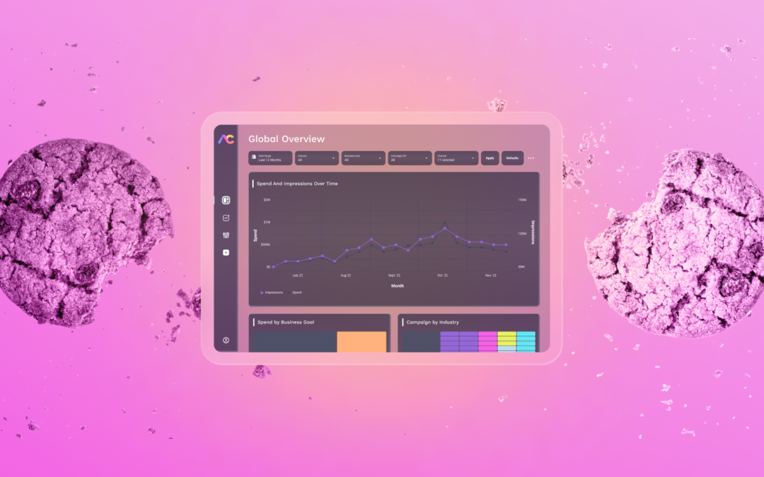 Goodbye Cookies, Hello CYRIS: The Future of Media Measurement